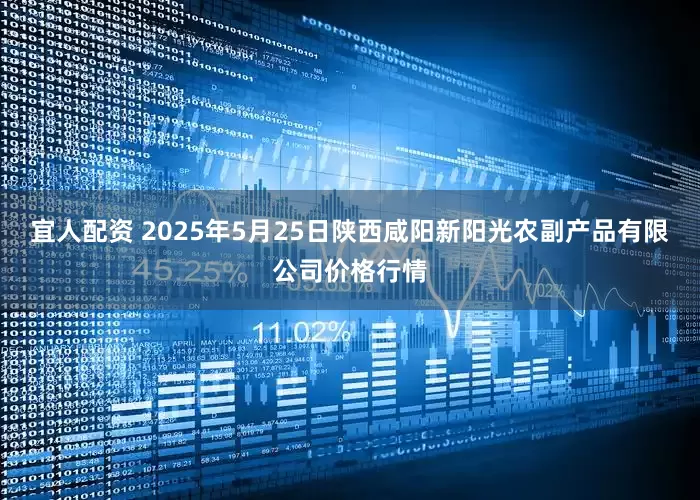 宜人配资 2025年5月25日陕西咸阳新阳光农副产品有限公司价格行情