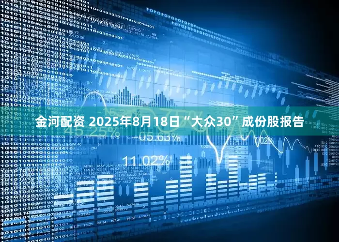 金河配资 2025年8月18日“大众30”成份股报告