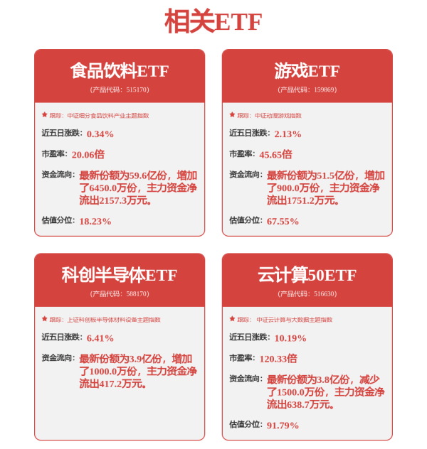 聚赢盘 供需共振驱动概念股走强  稀土板块价值有望重估