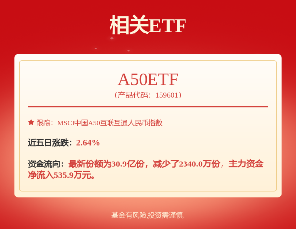 金鼎配资 稳健债LOF: 博时稳健回报债券型证券投资基金（LOF）增加基金份额类别并修改基金合同和托管协议的公告